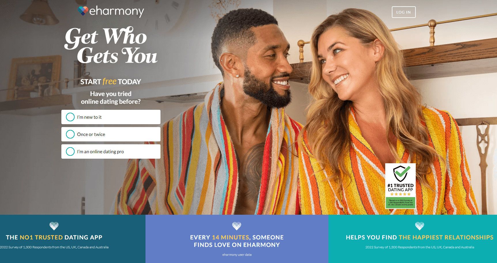 eharmony澳大利亚：eharmony Australia官网，全球领先的兼容性约会服务插图